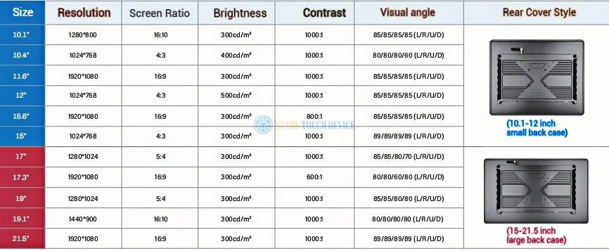 ip65-industrial-touch-screen-display6.jpg